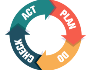 pdca-circle-image